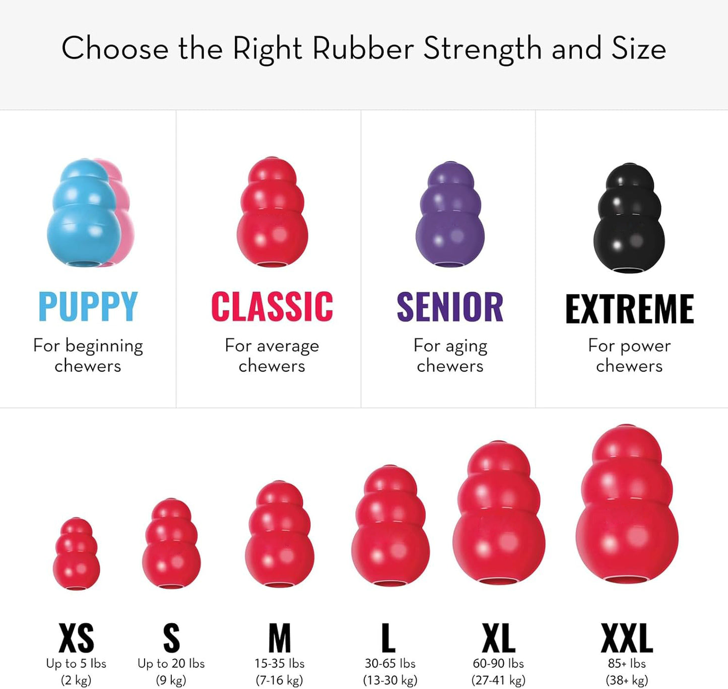 Classic Stuffable Dog Toy - Fetch & Chew Toy for Dogs - Treat-Filling Capabilities & Erratic Bounce