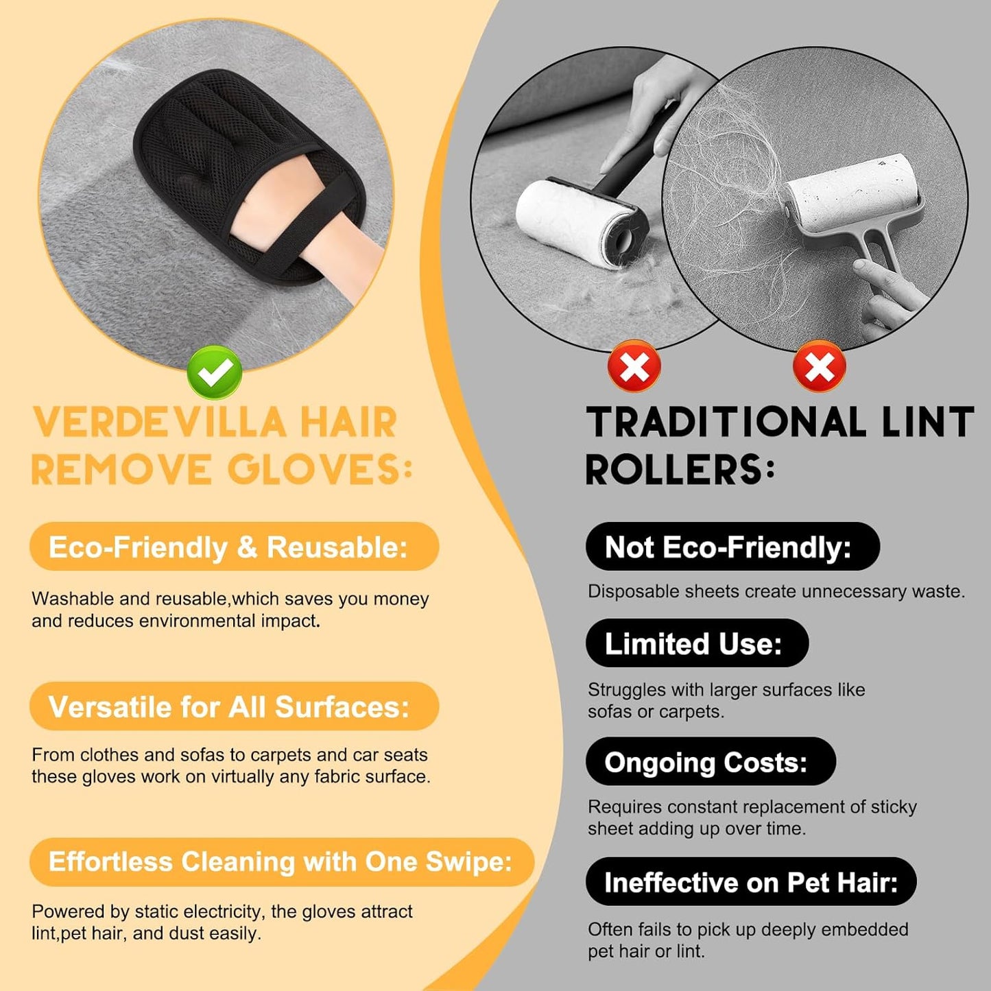 Magic Brush Pet Hair Remover, Five-Finger Electrostatic Dog Cat Hair Removal Gloves for Couch, Furniture,Clothing