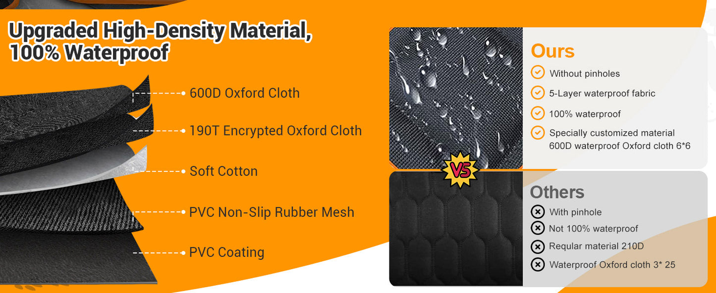 Dog Car Seat Cover, 600D Heavy Durable Dog Seat Cover for Car Back Seat Waterproof