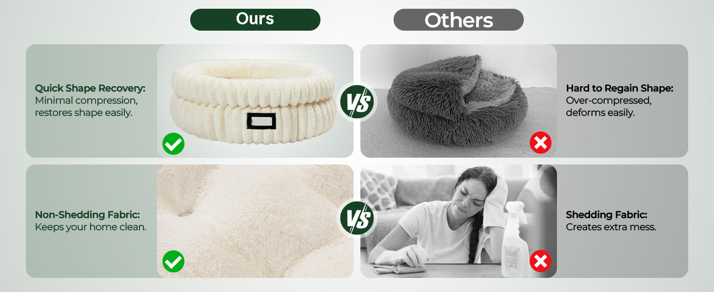 Washable Round Pet Bed for Dog Cat, Soft Plush Faux Fur and Anti-Slip