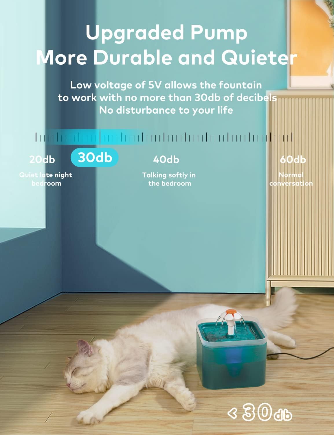 Cat Fountain - Water Fountains for Cats Indoor - 67oz/2L Cat Fountains for Drinking - Pet Water Fountain