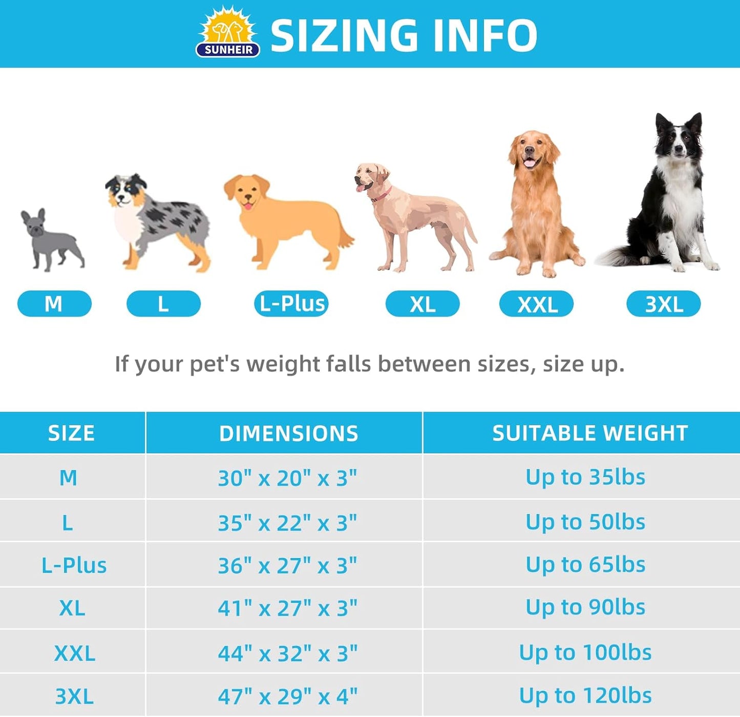 Dog Beds with Removable Washable Cover for Large Dogs, Waterproof Dog Cat Bed