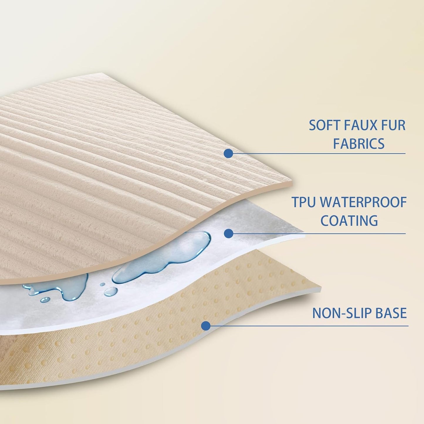Waterproof Couch Cover for Dogs Cats Washable for 3 Cushion, Fuzzy Pet Couch Covers for Sofa