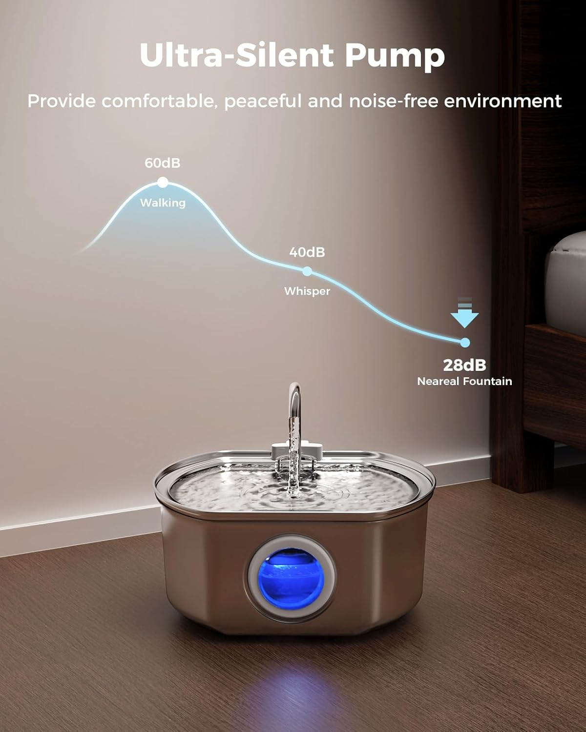 Cat Water Fountain Stainless Steel: 108oz/3.2L Cat Fountain for Drinking- Pet Water Fountain for Cats Dogs