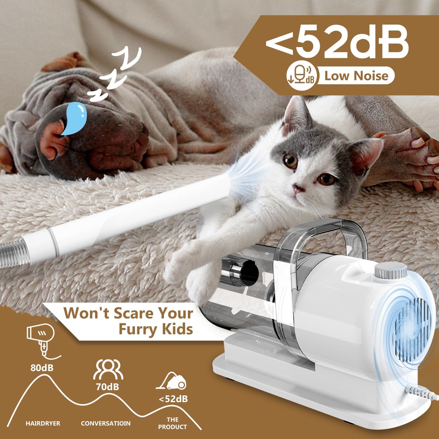 Dog Gromming Vacuum, Pet Grooming Kit with Pet Clipper, Dog Vacuum for Shedding Grooming Tools