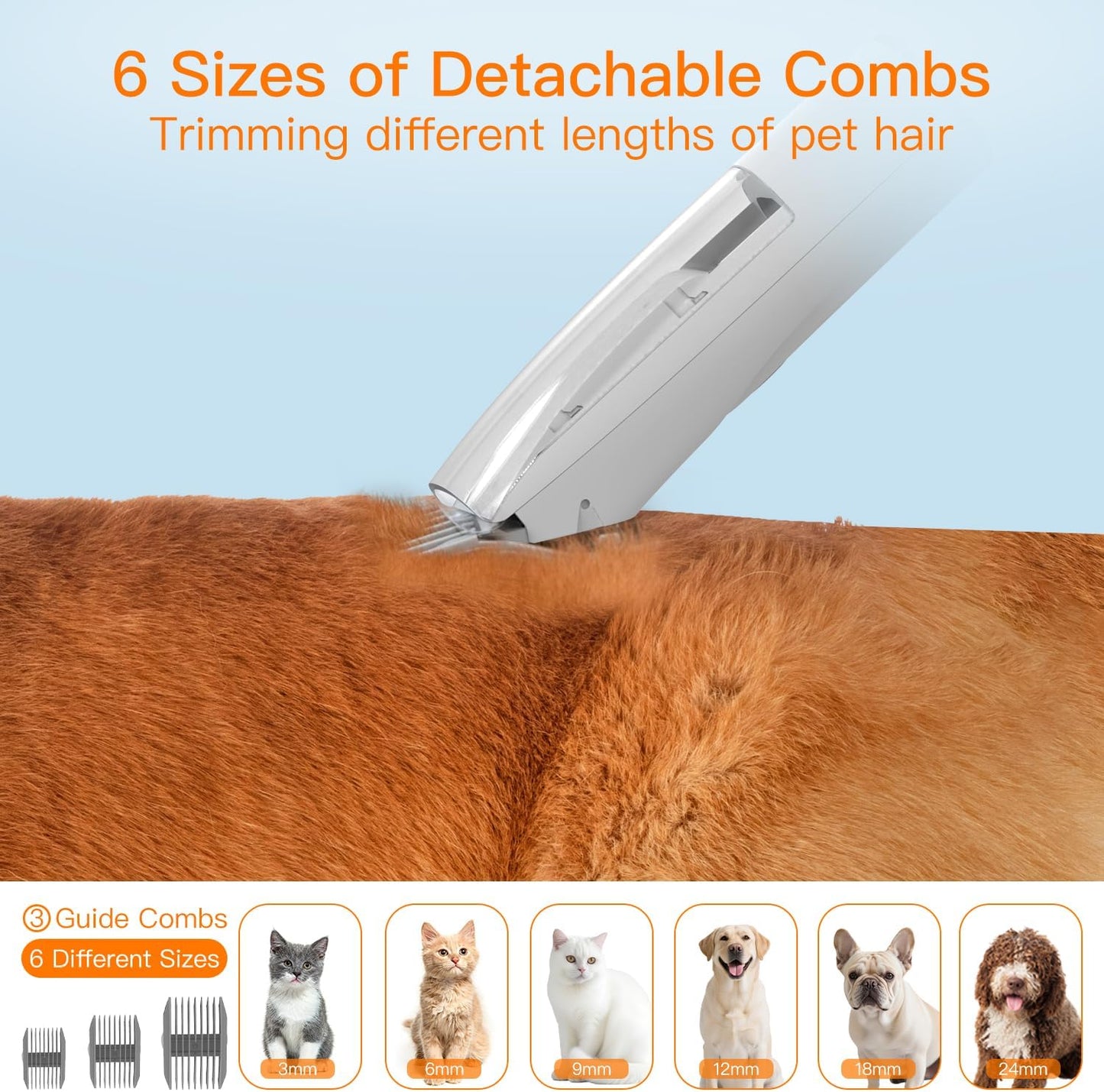 Dog Grooming Vacuum Kit,12000Pa Strong Pet Vacuum for Shedding,Grooming Hair Tools