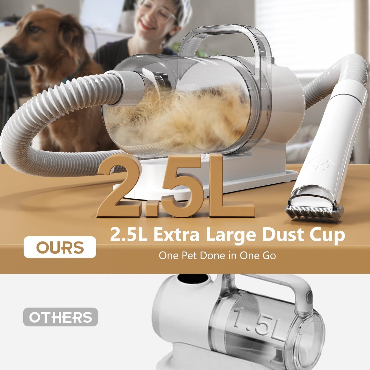 Dog Gromming Vacuum, Pet Grooming Kit with Pet Clipper, Dog Vacuum for Shedding Grooming Tools