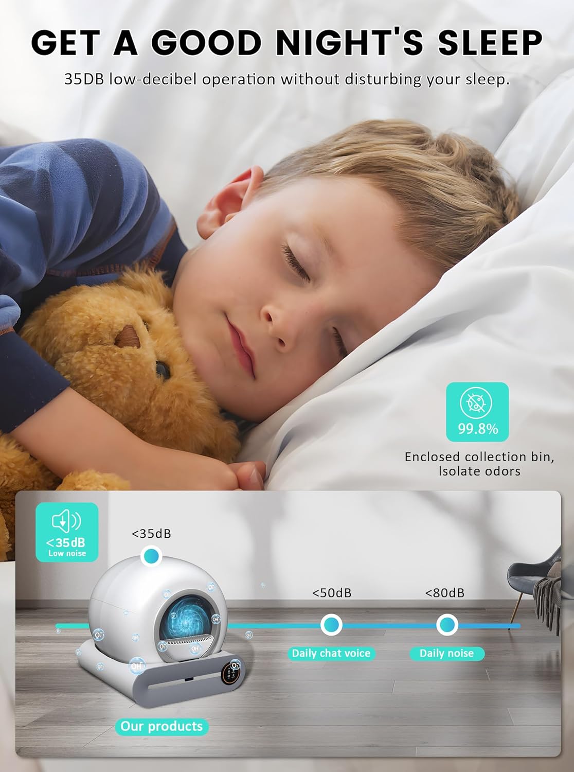 Automatic Litter Box, Upgraded Robot Self Cleaning Litter Box for Multiple Cats