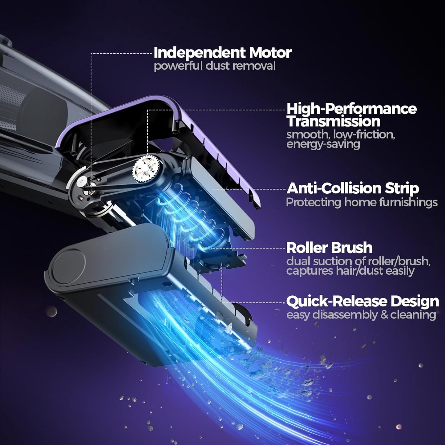 Pet Hair Handheld Vacuum Cordless: 20000PA High Power Car Vacuum with Motorized Brush and LED Light