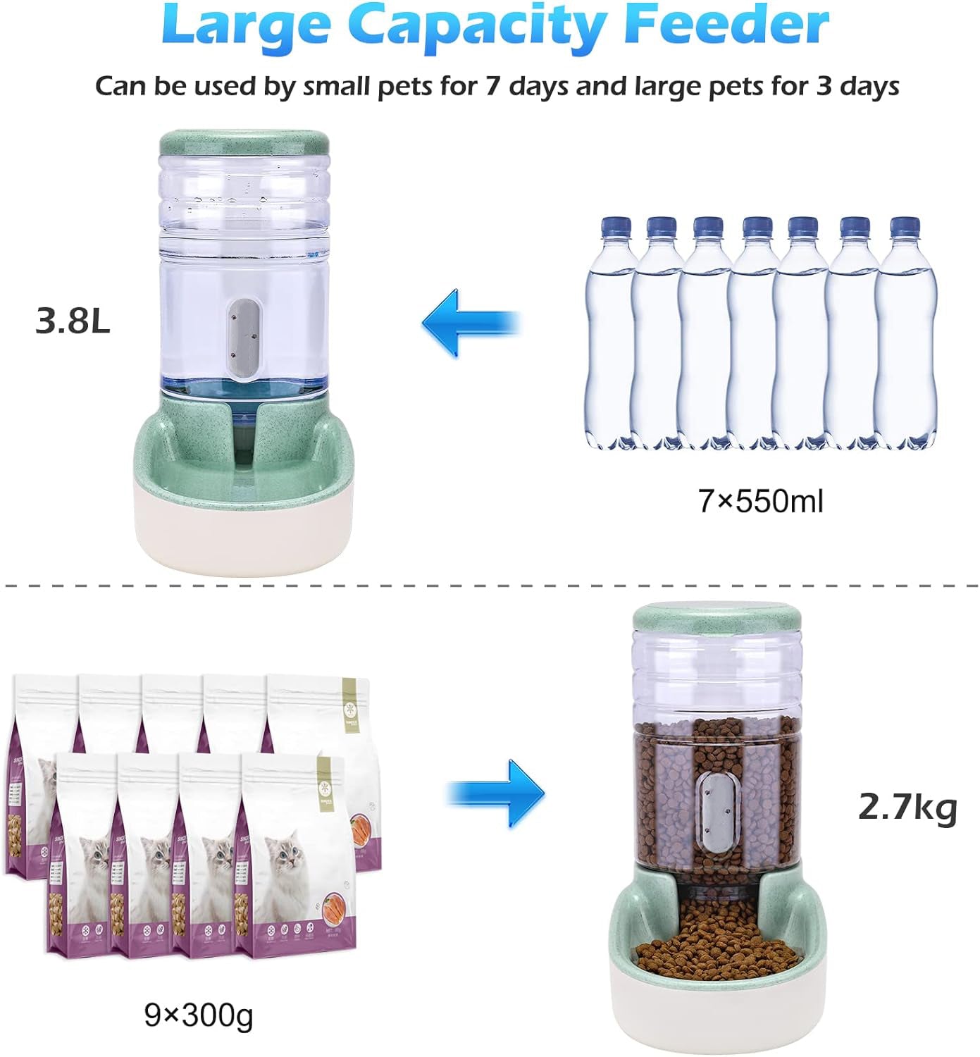 Automatic Dog Cat Feeder and Water Dispenser Gravity Food Feeder and Waterer Set