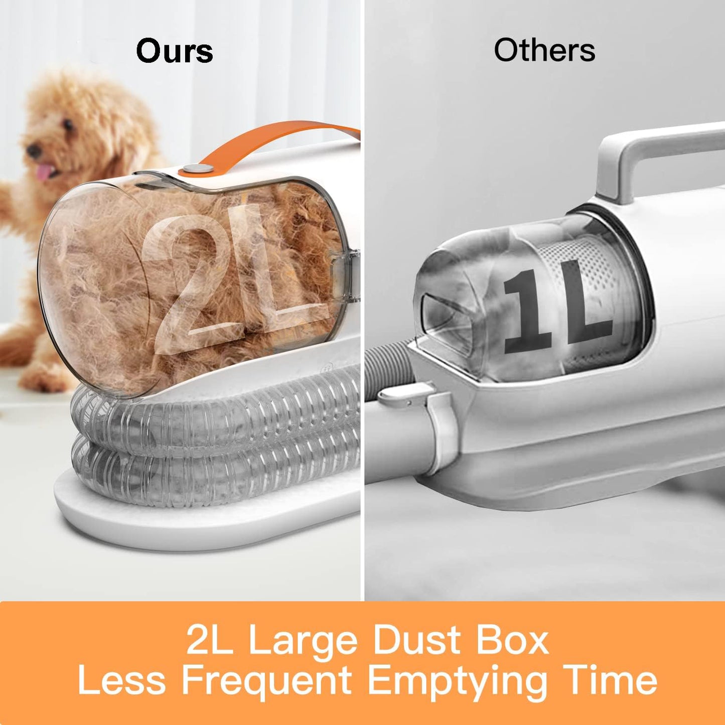 Cats Dogs Hair Vacuum Remover UK