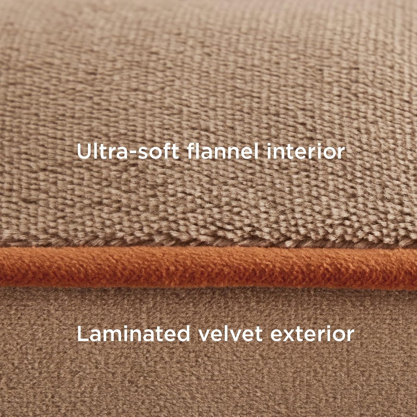 Orthopedic Large Sized Dog Cat Beds, Washable Waterproof Removable Cover, Nonskid Bottom
