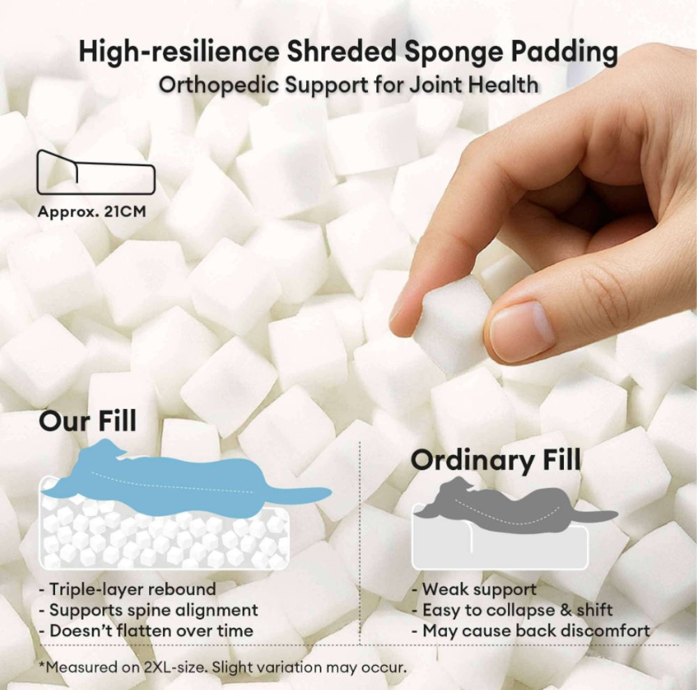 Large Thick Scratch-Resistant Dog Cushion Bed with Spine Support