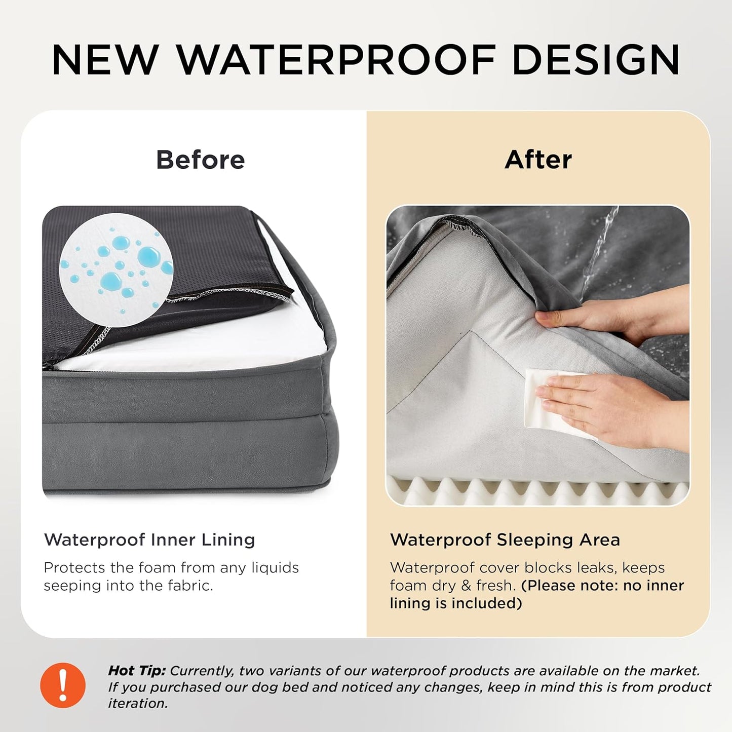Orthopedic Large Sized Dog Cat Beds, Washable Waterproof Removable Cover, Nonskid Bottom
