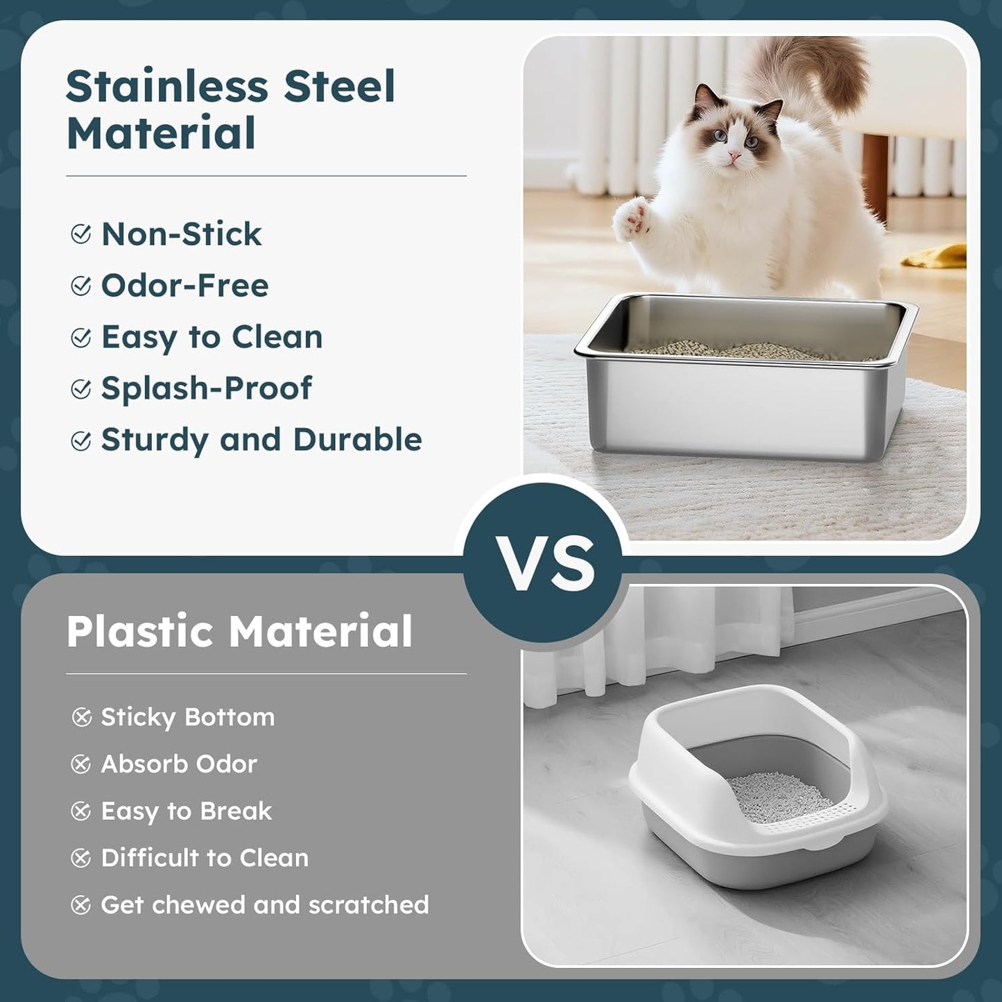 Stainless Steel Cat Litter Box - Metal High-Sided Litter Pan for Cats, Rabbits, and Pets