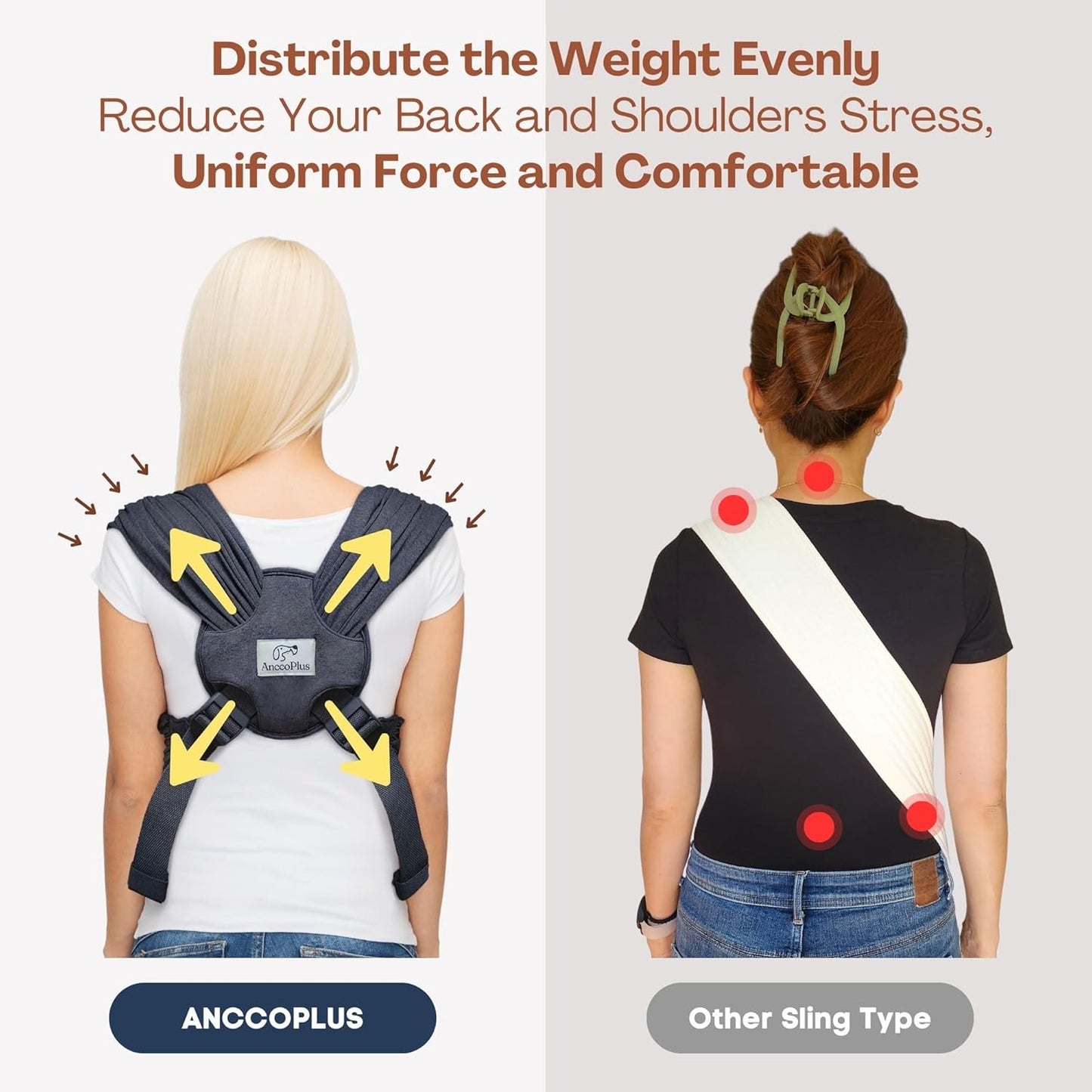 Dog Carrier for Small Dogs, Front Facing Dog Carrier Sling, Hands Free Cat Sling, Size Adjustable