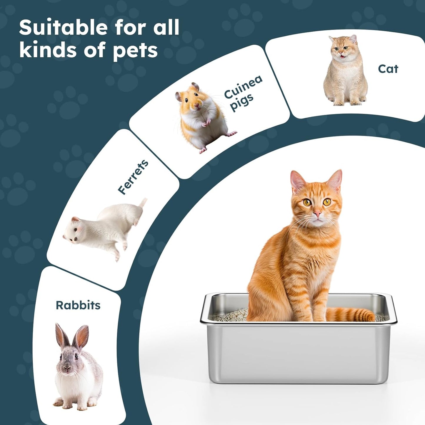 Stainless Steel Cat Litter Box - Metal High-Sided Litter Pan for Cats, Rabbits, and Pets