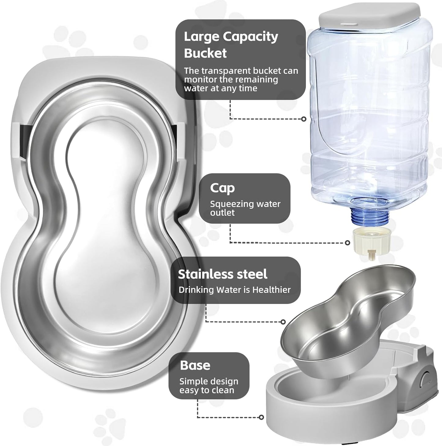 2pcs Portable Automatic Cats Dogs Gravity Food Feeder and Water Dispenser with Stainless Steel Bowl