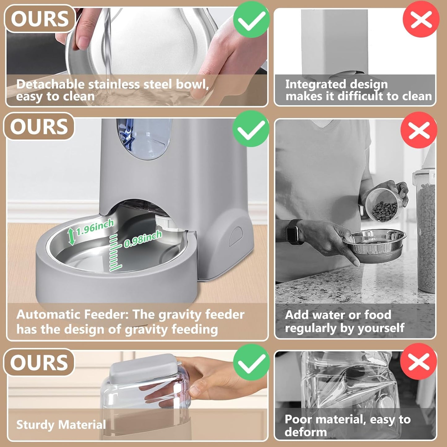 2pcs Portable Automatic Cats Dogs Gravity Food Feeder and Water Dispenser with Stainless Steel Bowl