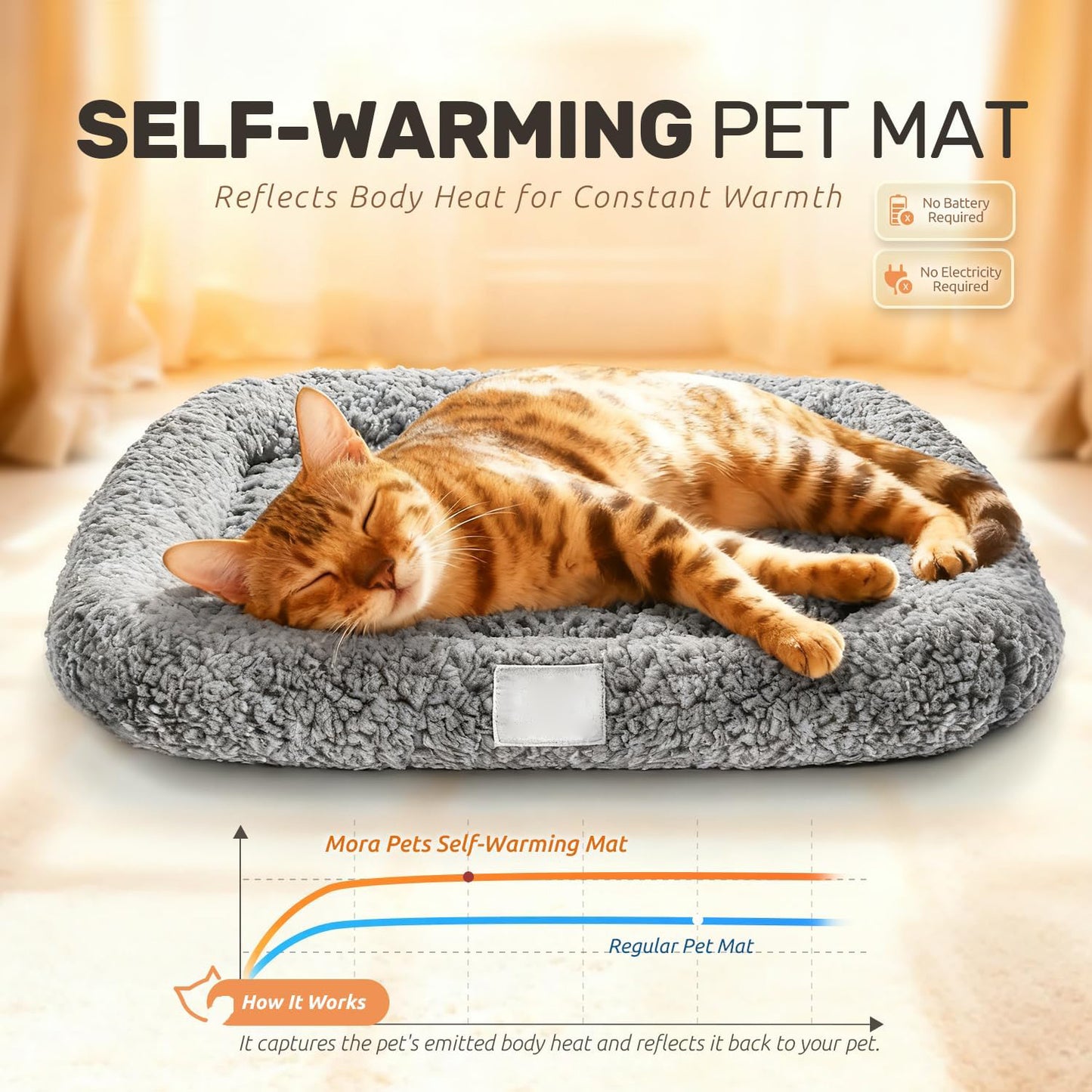 UK Pets Self Warming Cat Bed Self Heating Pet Pad with Bolster and Foam Washable Removable Cover
