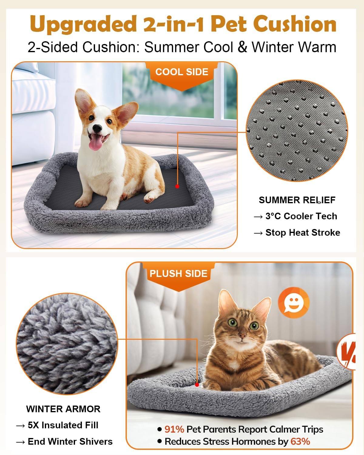 Pet Travel Carrier for Small Cat