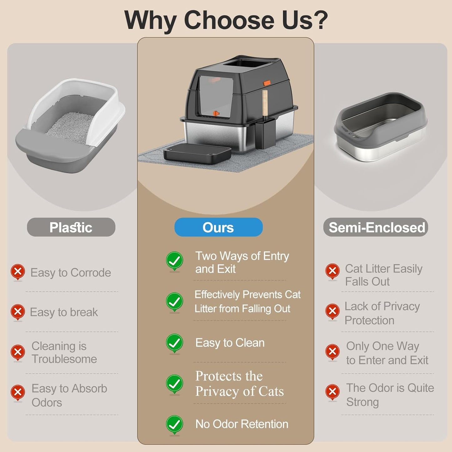 Stainless Steel Litter Box for Cats