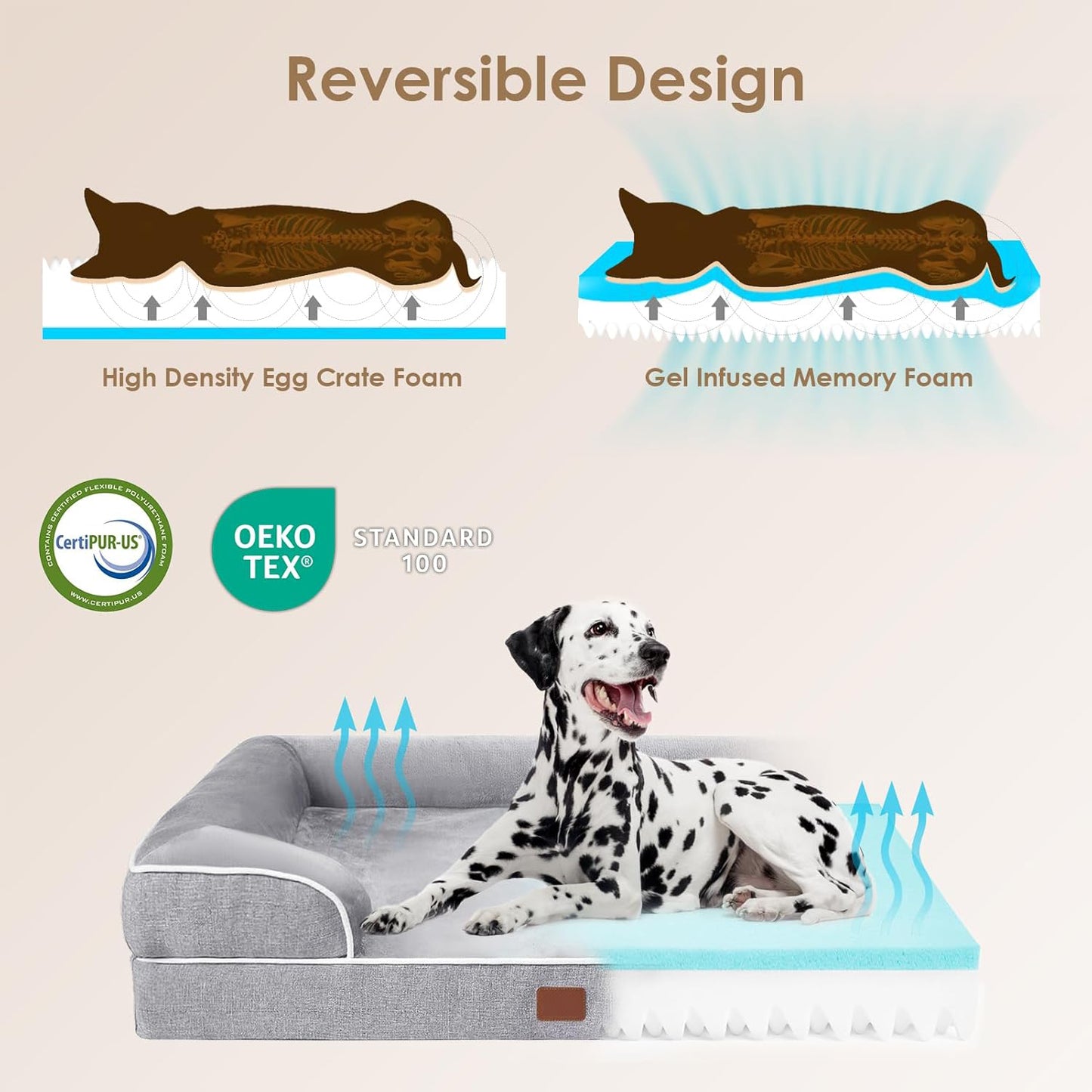 UK Home Waterproof Memory Dog Beds